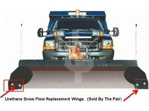 Urethane Snow Plow Replacement Wings