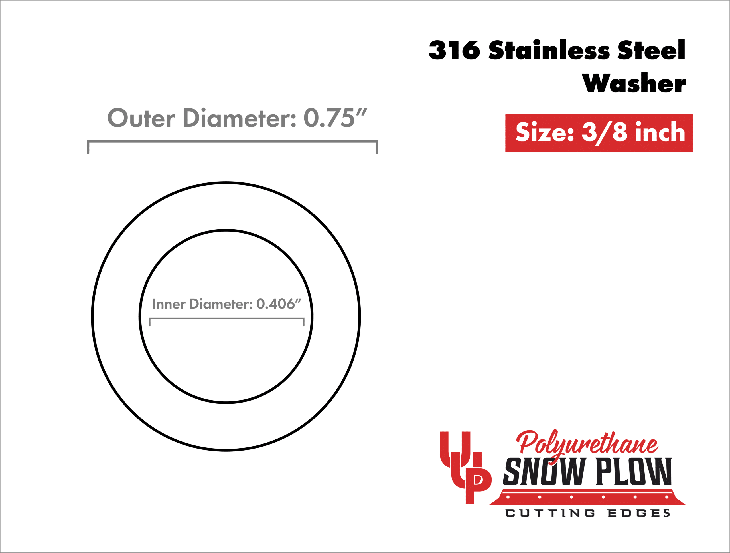 316 Stainless Steel Washer